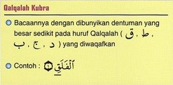 E Tajwid Quran Jenis Jenis Qalqalah