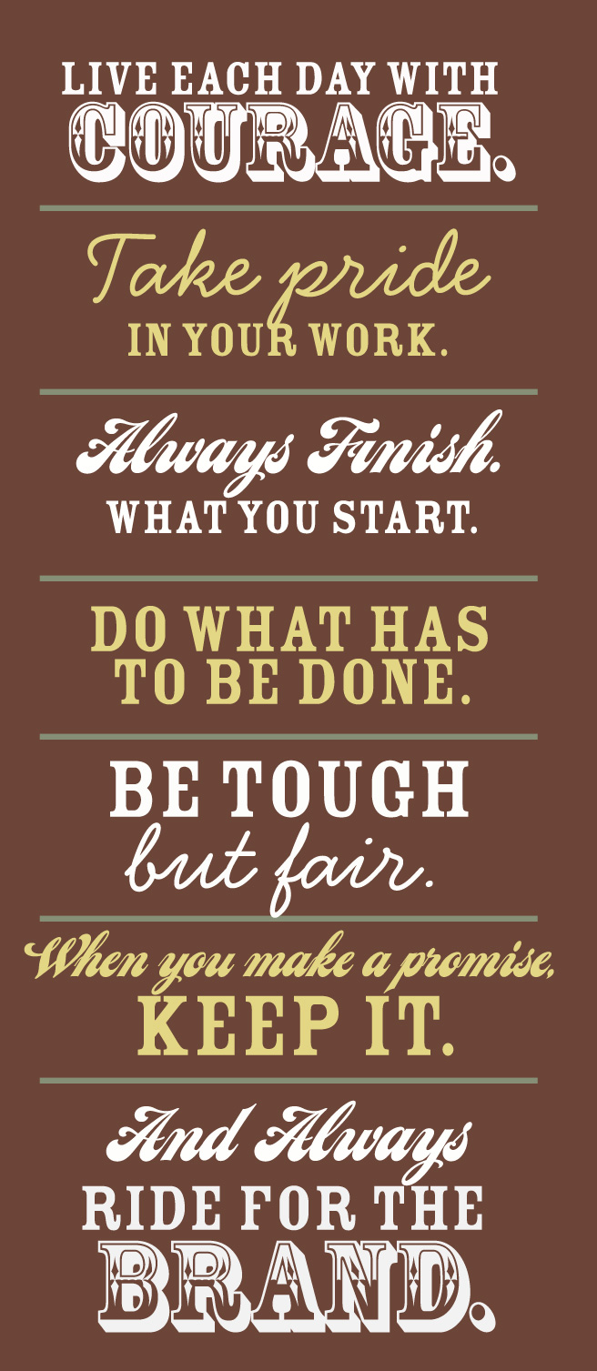 Ranch House Designs Blog Pinterest