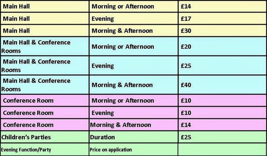 Llanteg Village Hall Rental Charges