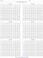 The Organized Chaos Of Instruction: 100 Chart Activities-What Number