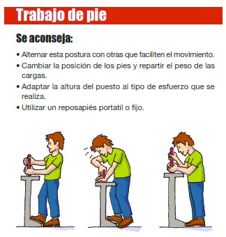 Trabajo de pie musulmán Trabajo de pie musulmán