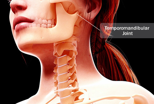 TMJ Specialist Melbourne For Locked Jaws and Jaw Pain
