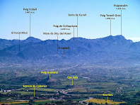 El Puig Cubell, la Serra de Curull i el Puigsacalm des del Turó de la Creu de Gurb El Puig Cubell, la Serra de Curull i el Puigsacalm des del Turó de la Creu de Gurb