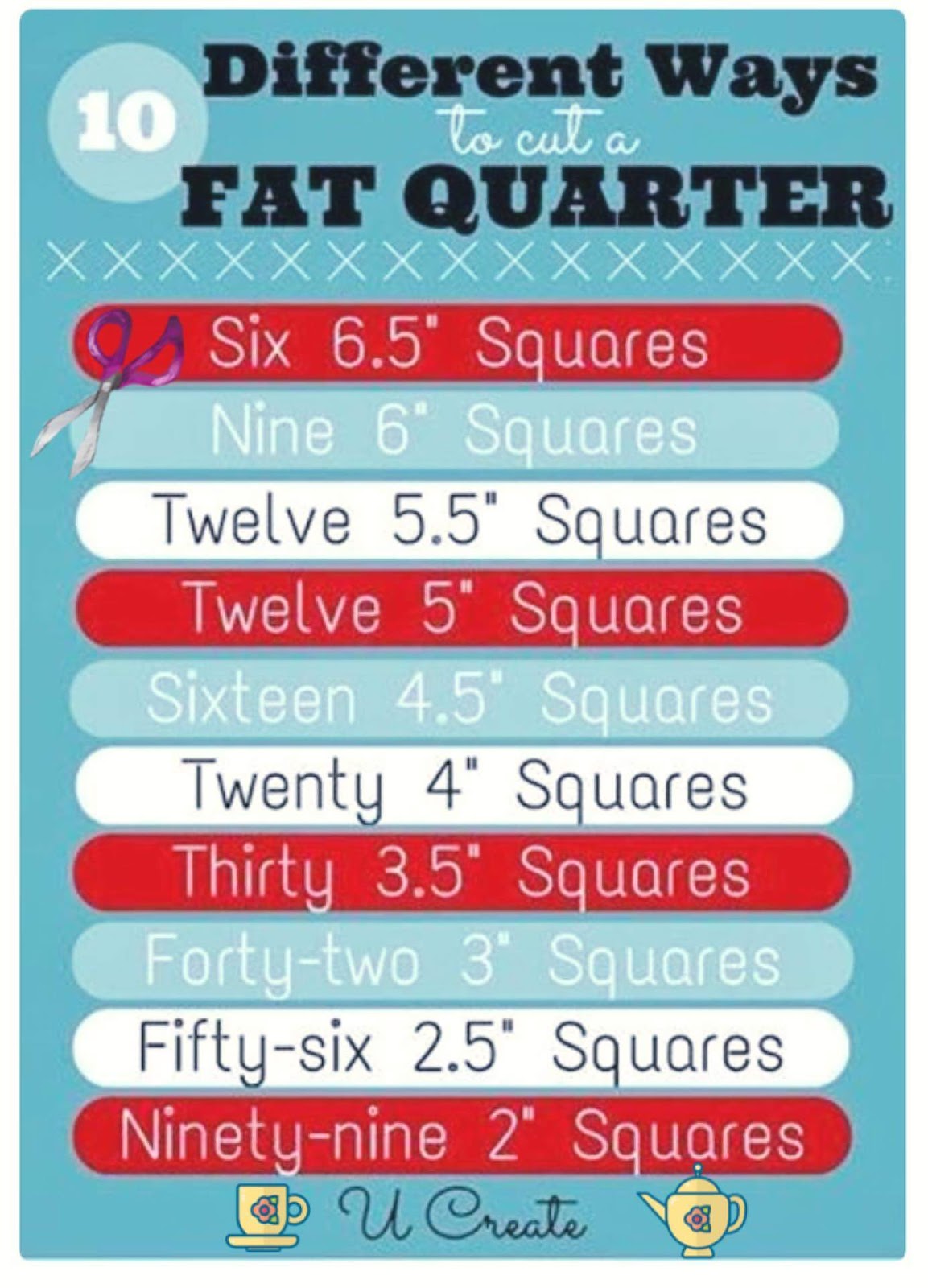 Jane's Quilting Quilt Charts and Formulas