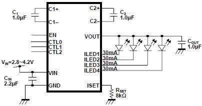 LED Driver Design using TCA62735AFLG LED Driver IC LED Driver Design using TCA62735AFLG LED Driver IC