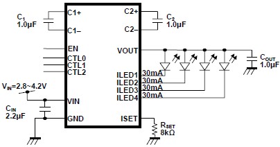 LED Driver Design using TCA62735AFLG LED Driver IC