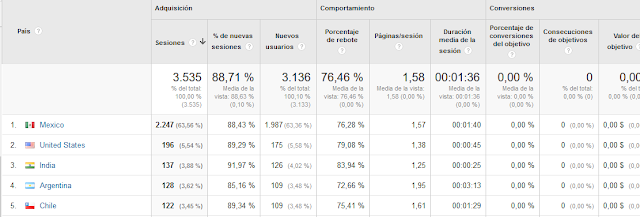 Visitas%2B3.png