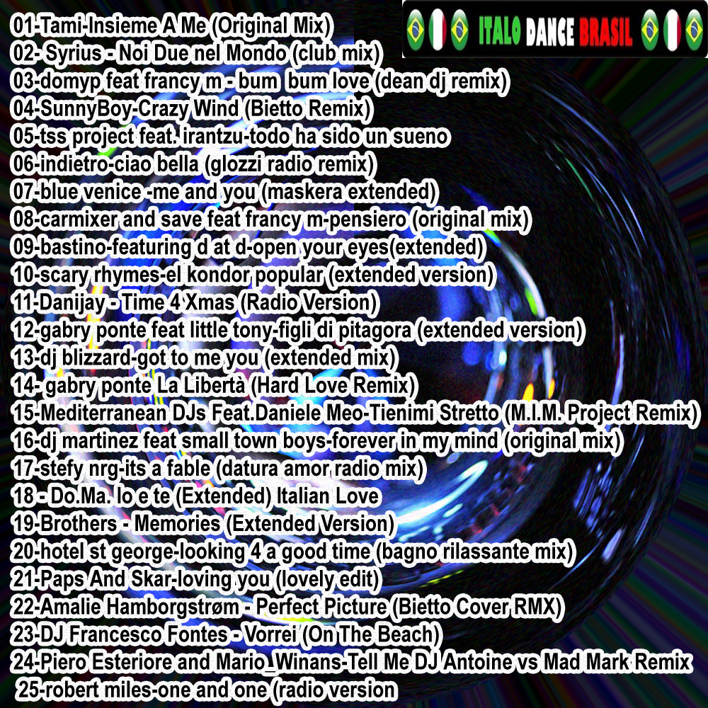Release Yourself, Vol 8 - Roger Sanchez Songs, Reviews