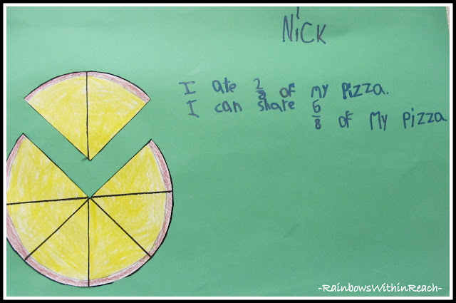 Making Math Meaningful: Pizza as Fractions in Primary Grades photo of: Making Math Meaningful: Pizza as Fractions in Primary Grades