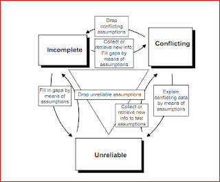 Dinah Bradley: new books, used books, rare books by Bradley, Dinah