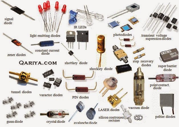 electronic components list with images