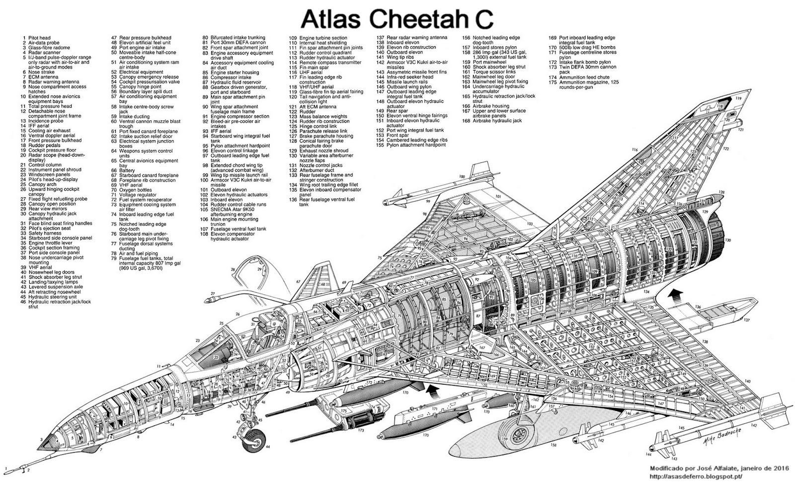 general dynamics electric boat spars avi 213 es militares atlas cheetah general dynamics electric boat spars avi 213 es militares atlas cheetah