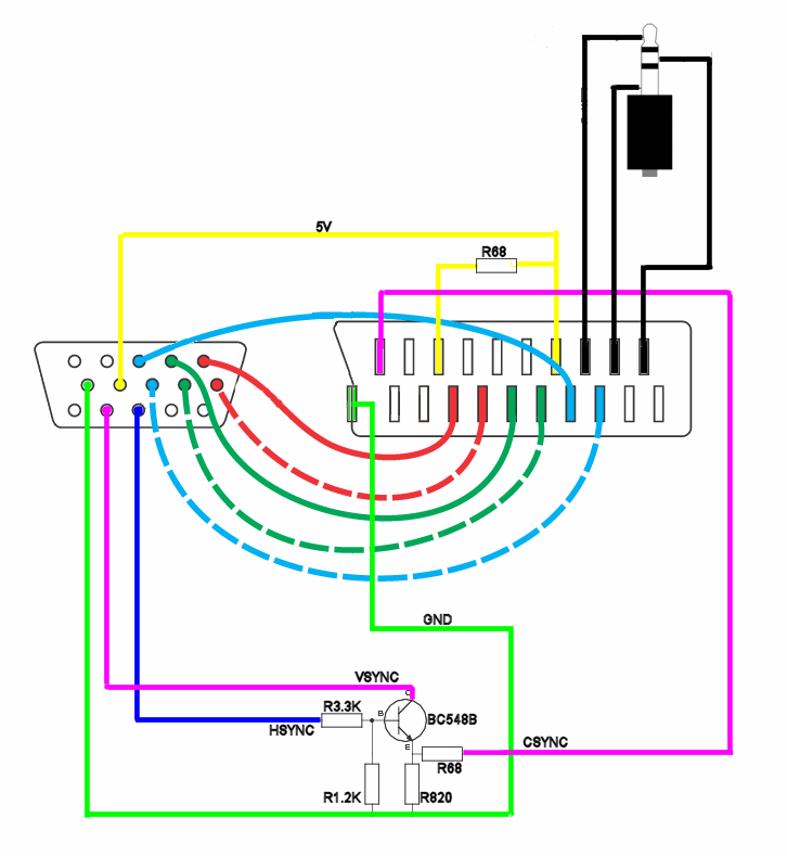 Vga Video Cable Wiring Diagram - Complete Wiring Schemas