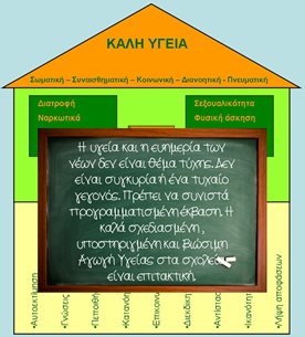 ΤΟ ΣΠΙΤΙ ΤΗΣ ΑΓΩΓΗΣ ΥΓΕΙΑΣ