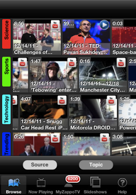 ZappoTv App For iOS Device, Android, XBOX 360 ZappoTv App For iOS Device, Android, XBOX 360