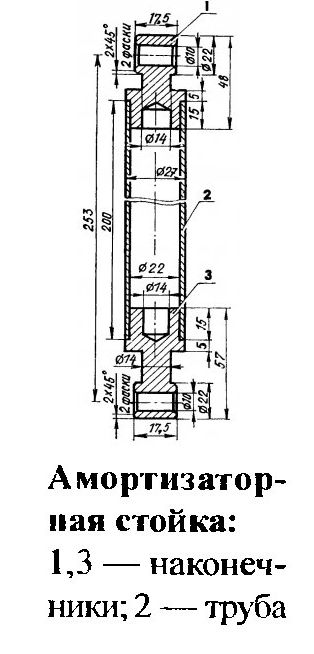 124