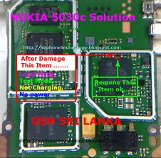 hardware solutions