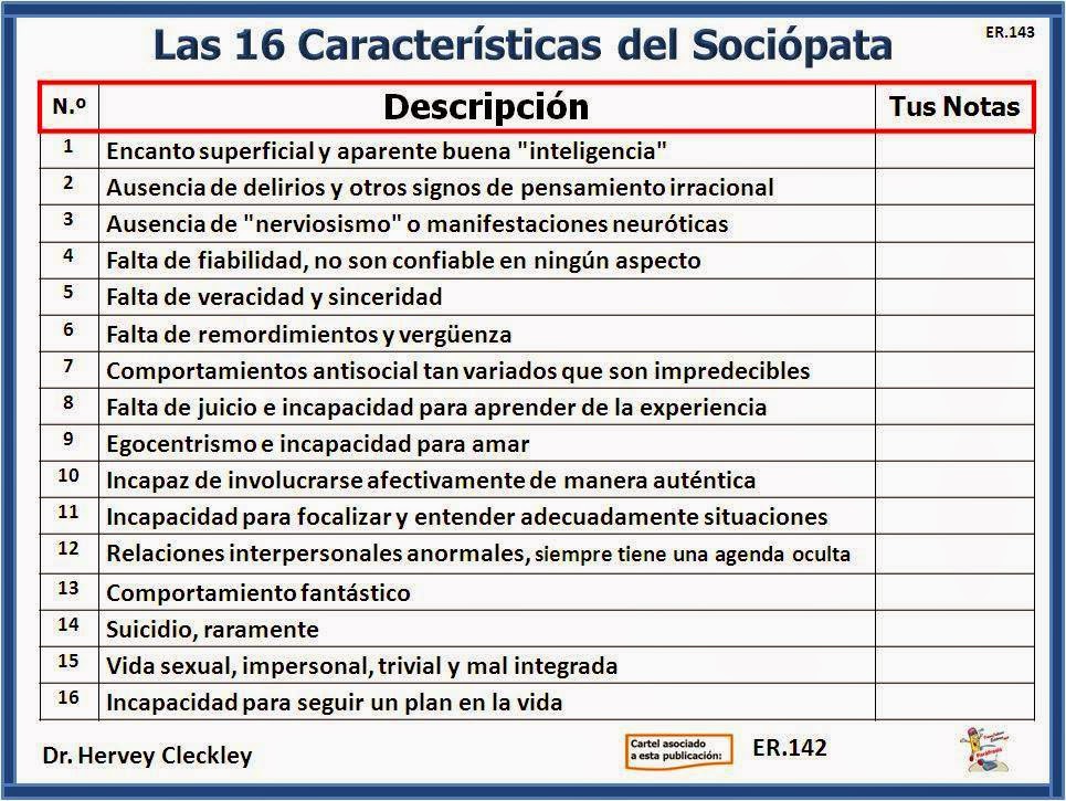 PSICOLOGOS PERU LAS 16 CARACTERISTICAS DEL SOCIOPATA