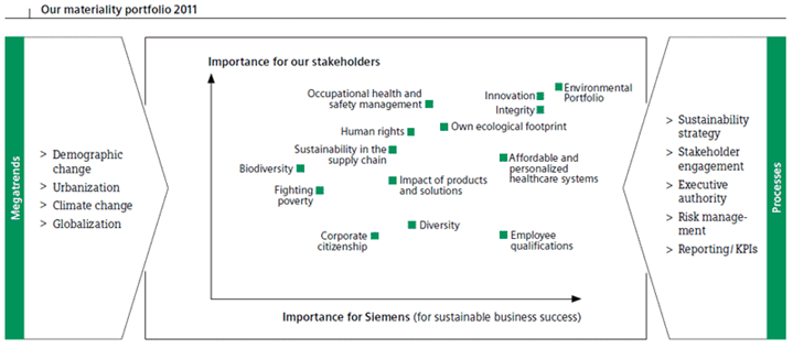 which of these stakeholders was perceived to be least important Compensation & benefits perceived inequity or unfairness, it is important to ensure that the key responsibilities and goals of the roles being compared are. which of these stakeholders was perceived to be least important Compensation & benefits perceived inequity or unfairness, it is important to ensure that the key responsibilities and goals of the roles being compared are.