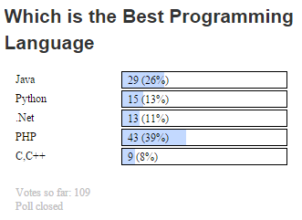 Which is the Best Programming Language