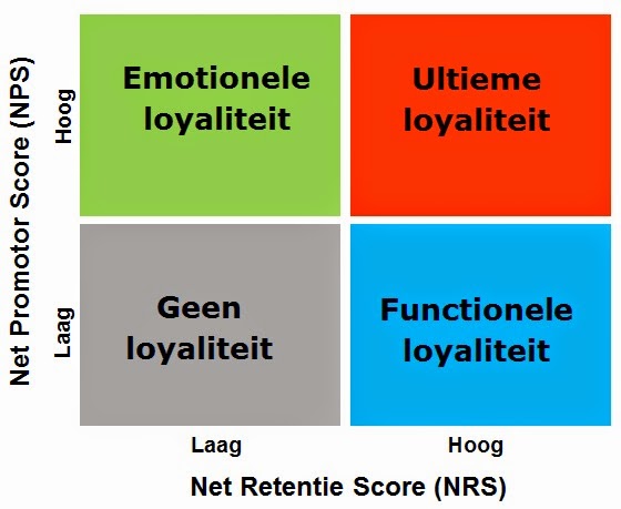 moeilijke mensen schema moeilijke mensen schema