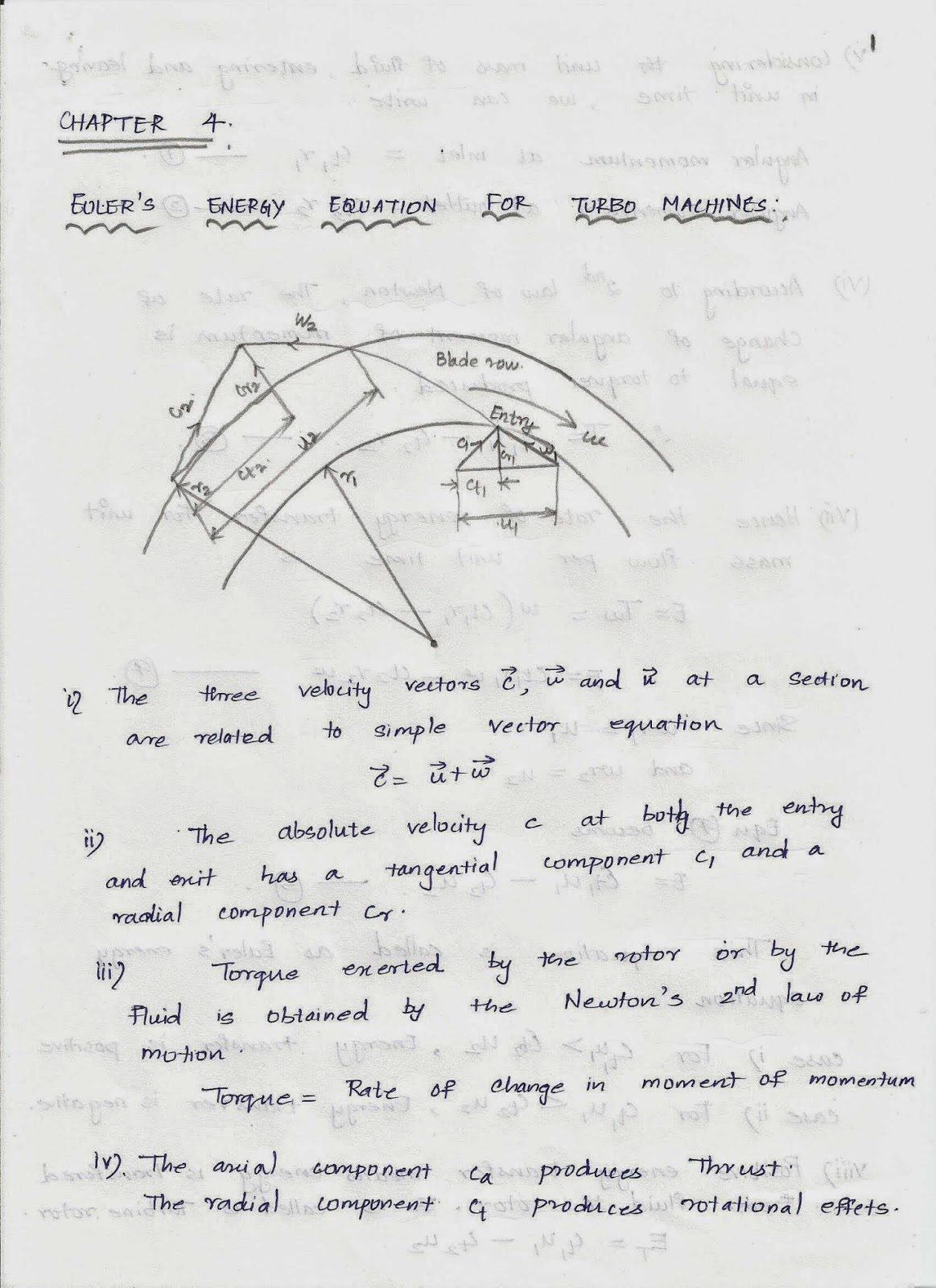 Gas Dynamics And Turbo Machinery Chapter 4 Euler's Energy Equation