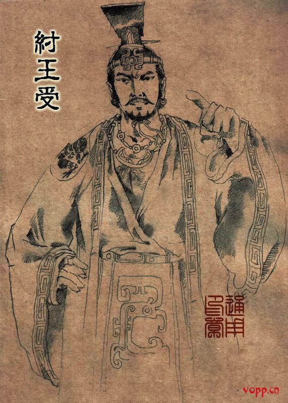shang china vs ancient egypt essay shang china vs ancient egypt essay