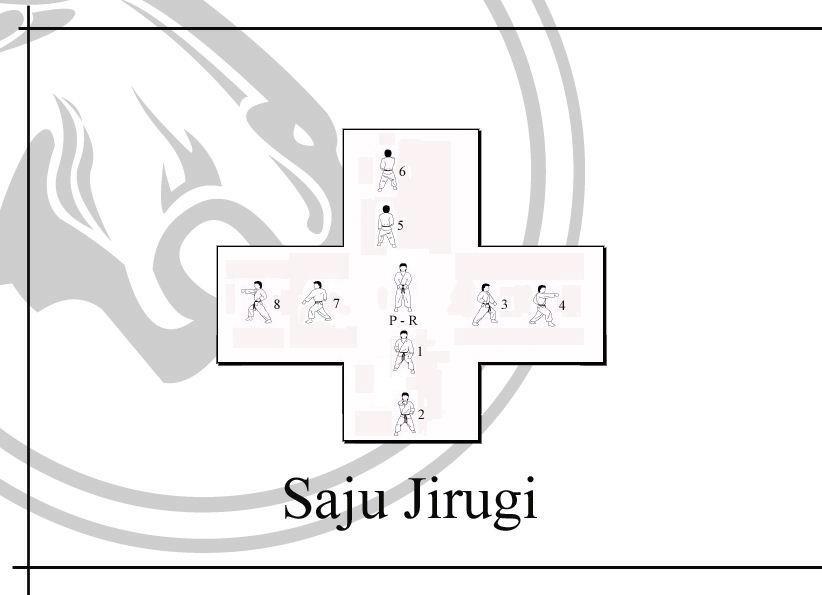 The Way Of A Warrior Tae Kwon Do Tae Kwon Do Pattern Interpretion Magnificent Taekwondo Patterns The Way Of A Warrior Tae Kwon Do Tae Kwon Do Pattern Interpretion Magnificent Taekwondo Patterns