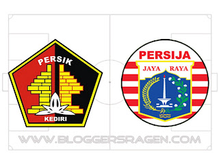 Prediksi Pertandingan Persik vs Persija