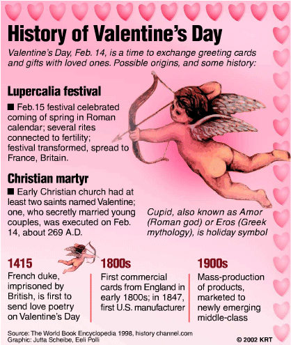 st valentines day history pepperandpoppy matters of the st valentines day history pepperandpoppy matters of the