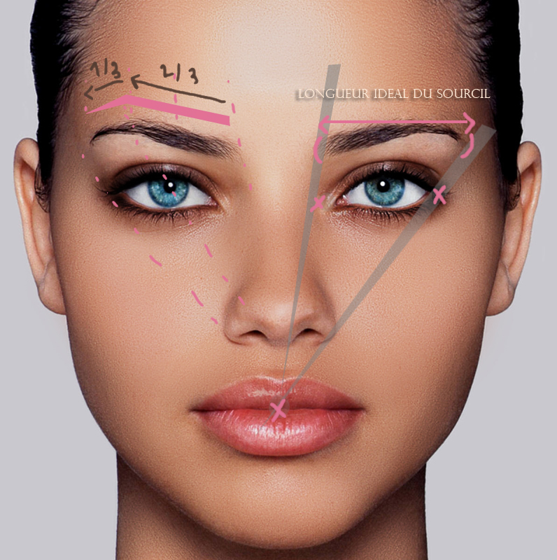 MAQUILLAGE LONGUE DUREE (sourcils) L'Atelier du - tatouage sourcils marseille