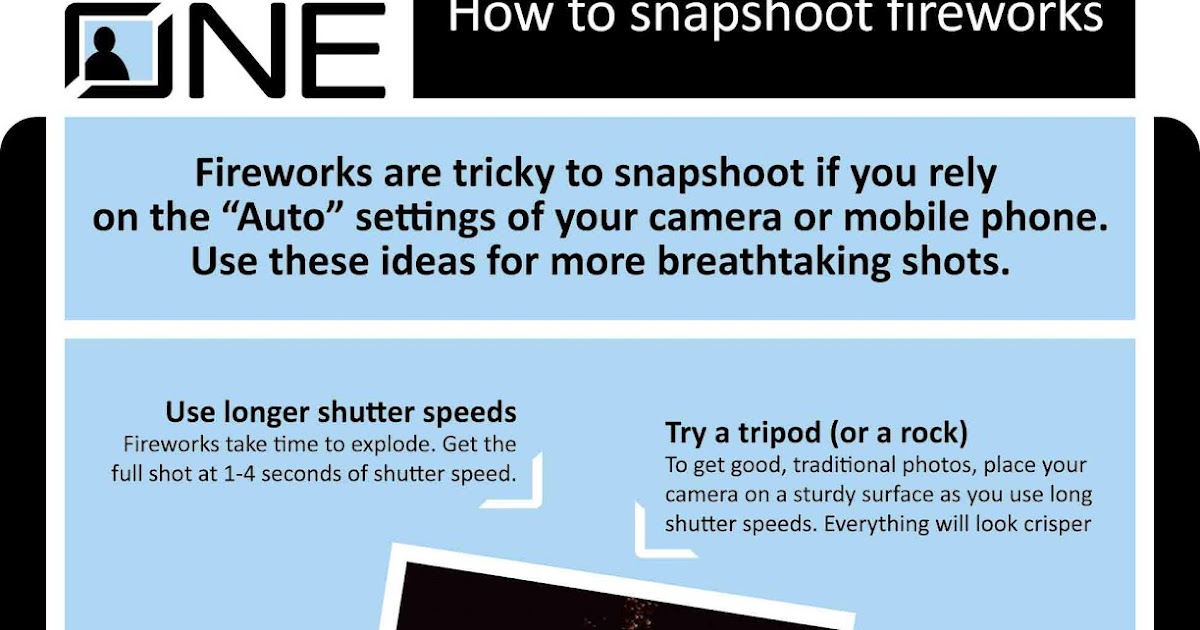 Frame One How to snapshoot fireworks.