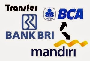 Cara Transfer BRI ke BCA dan BRI ke Mandiri Lewat ATM