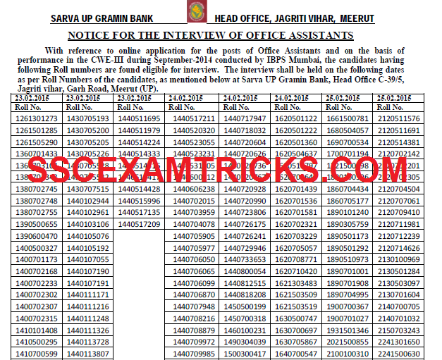 SARVA UPGB INTERVIEW LIST