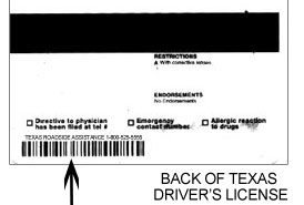 Texas Driver License Office Number