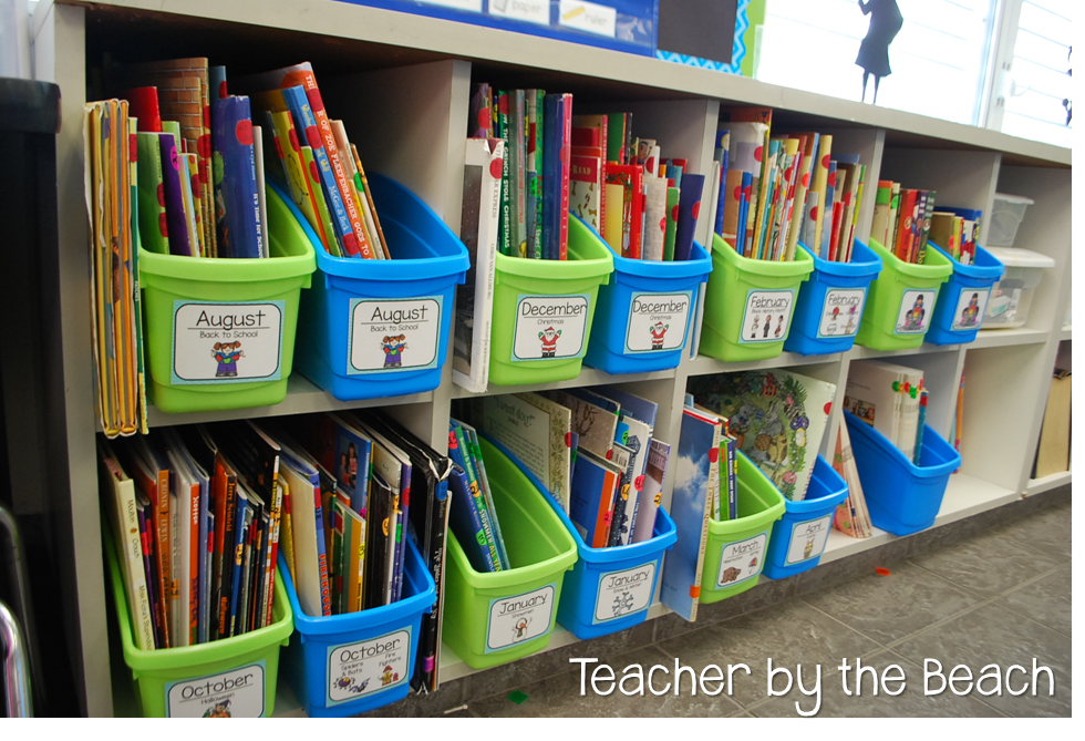 Borrowing from My Classroom Library Teacher by the Beach