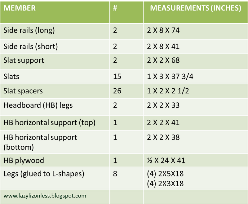 Lazy Liz on Less Upholstered Modern Twin Bed (Regular)