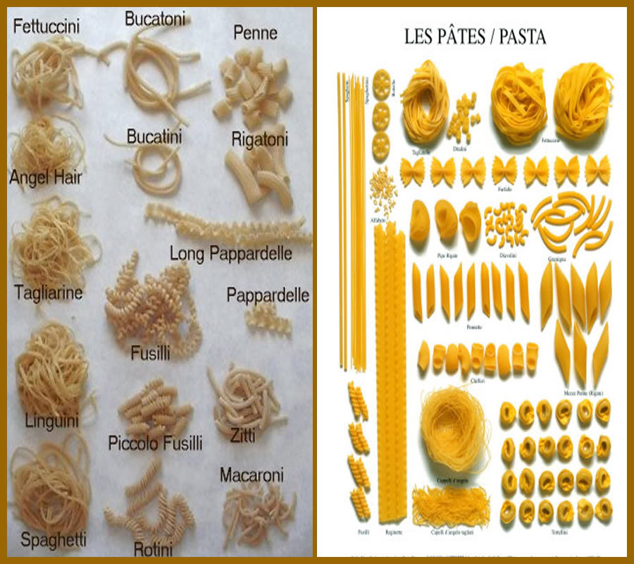GASTRONOMIA LA PASTA