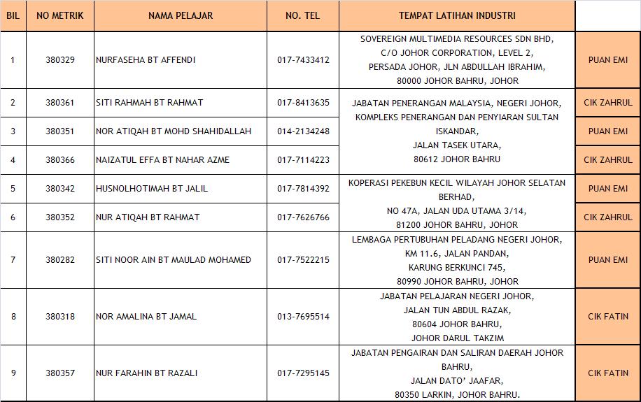 Jabatan Sains Komputer
