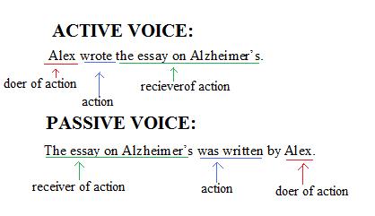 narrative essay passive or active voice