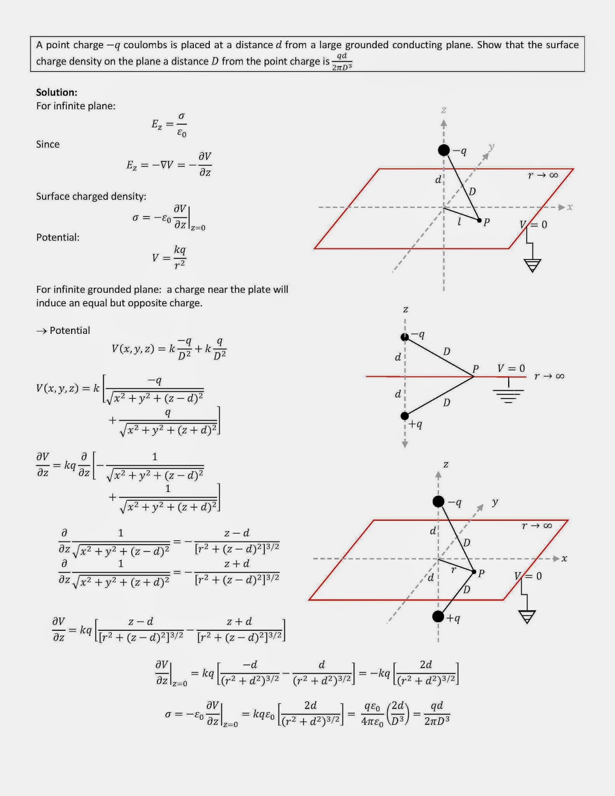 Physics Problems & Solutions Surface Charge Density