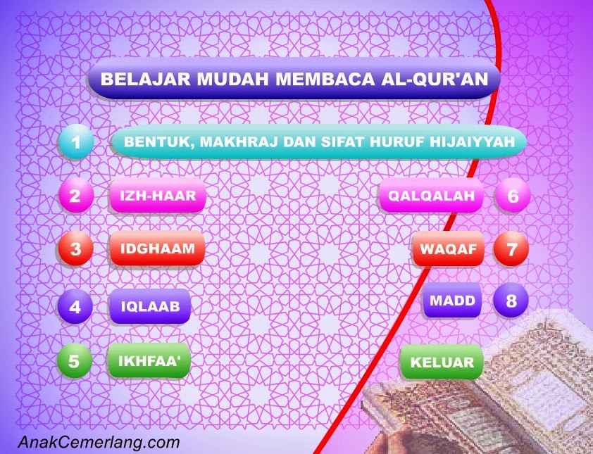 Quran Quran