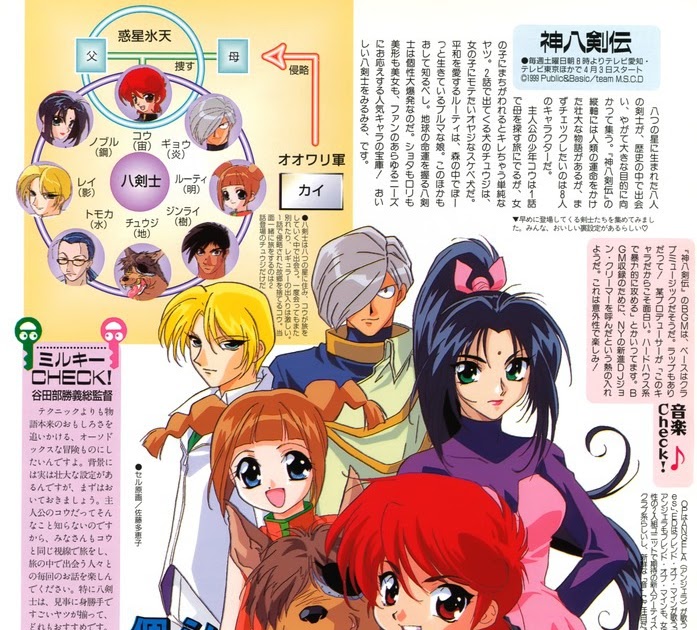 Shin Hakkenden Anime