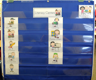 Literacy in Kindergarten Dramatic Play.