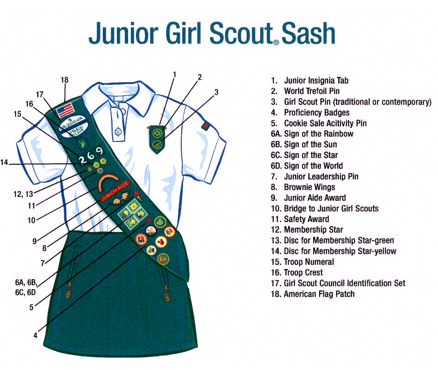 Parents' Coalition of Montgomery County, Maryland Girl Scouts