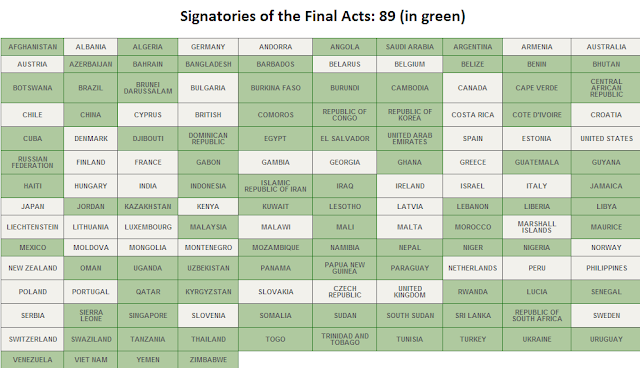 signatories WCIT 2012 - source: ITU