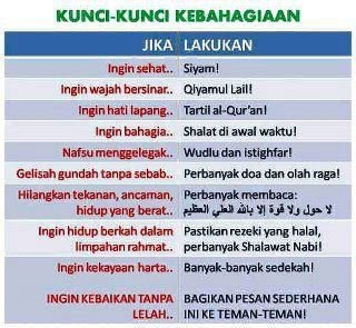 Tips Doa Untuk Kekasih Tentang Cinta | Holidays OO