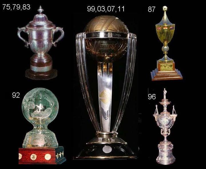 All Cricket World Cup Trophies Cricket.Faltupana.in