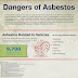 Toxic Material Found in Automobiles: Guest Article by Brian Turner, Syracuse, New York