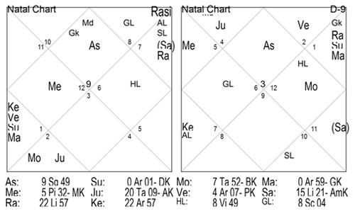 Numerology number 1212 image 5